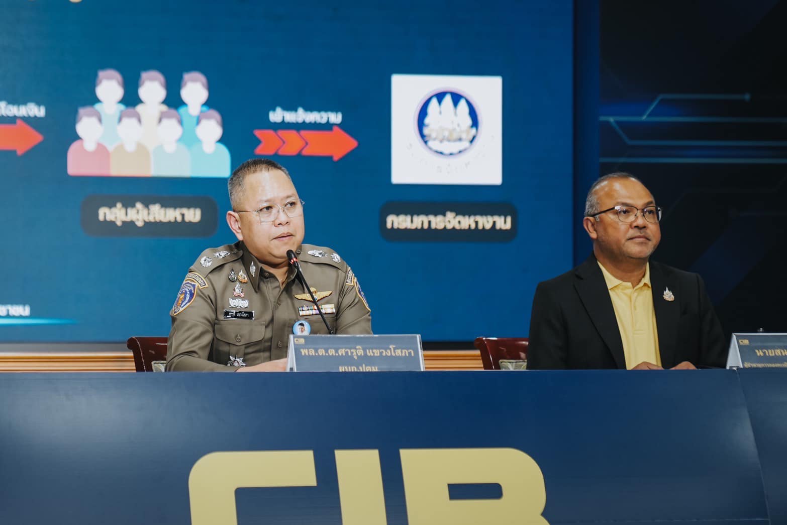ตำรวจสอบสวนกลาง (CIB) ปิดตำนานกงจู 