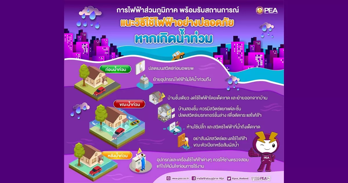 PEA แนะนำการใช้ไฟฟ้า ในกรณีที่มีน้ำท่วมหรือน้ำท่วมขัง